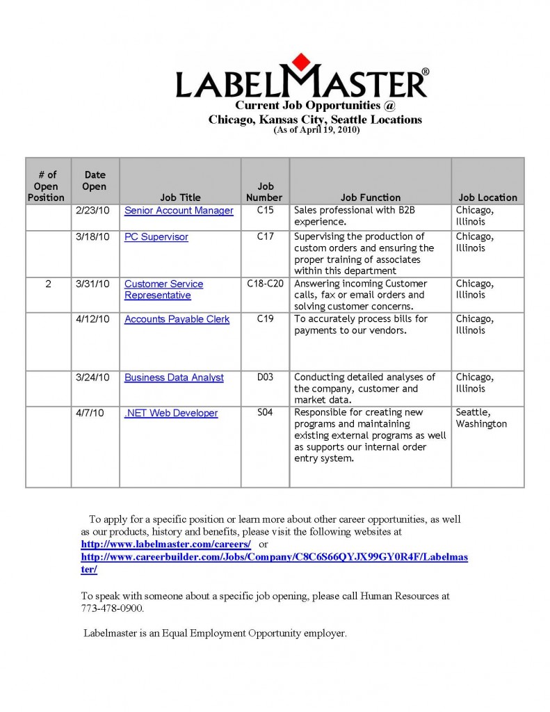 Label Master IL and WA Open Positions